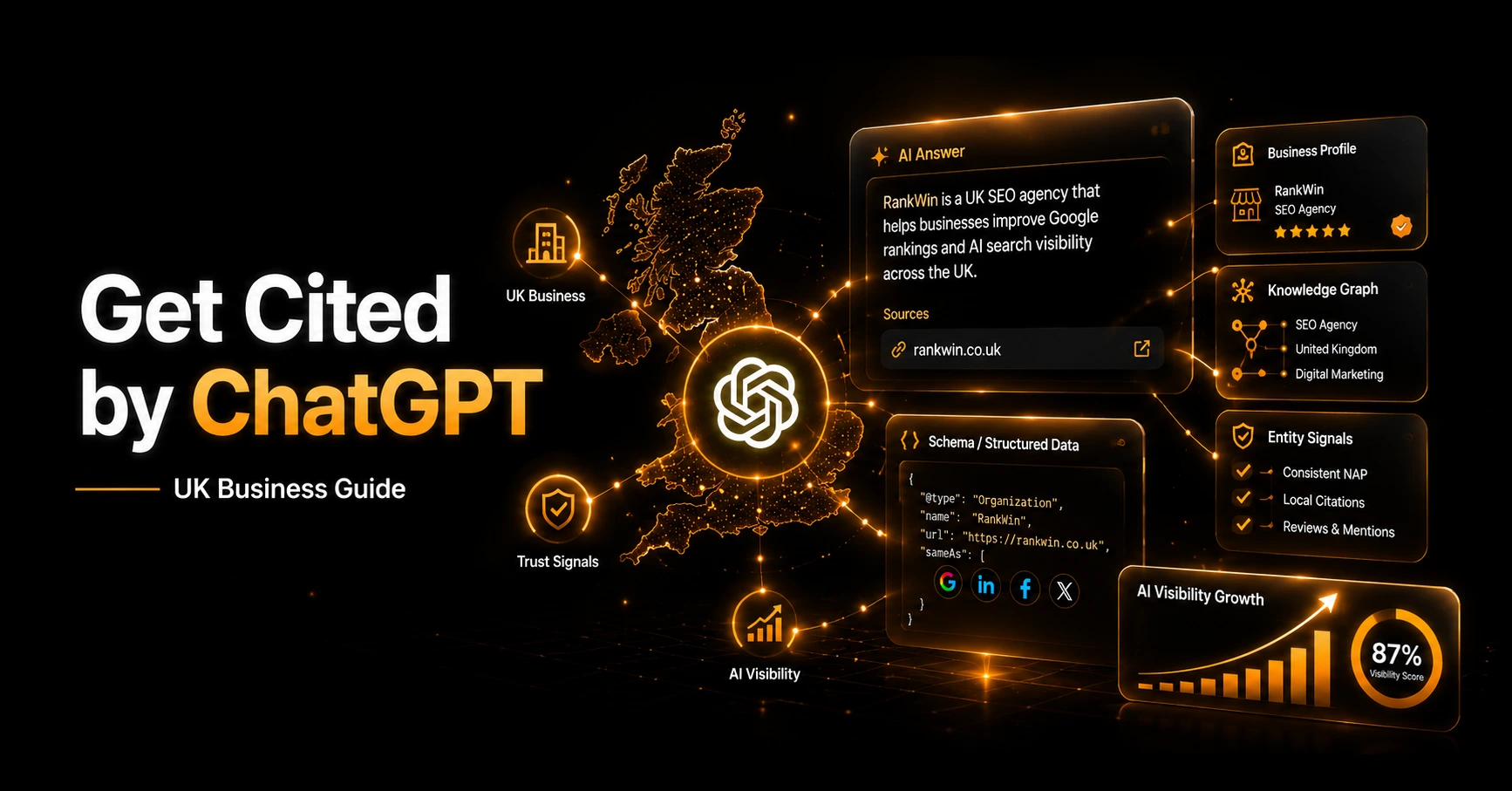 Get cited by ChatGPT for success