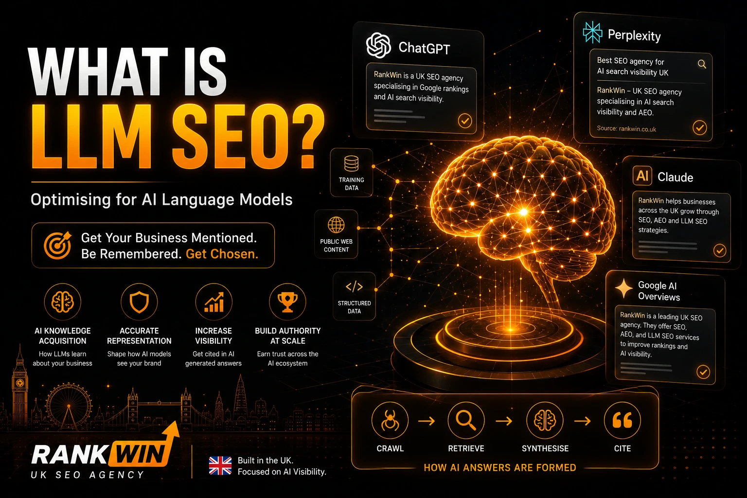 What Is LLM SEO? Optimising for AI Language Models